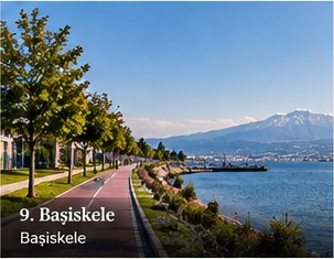 Basiskele